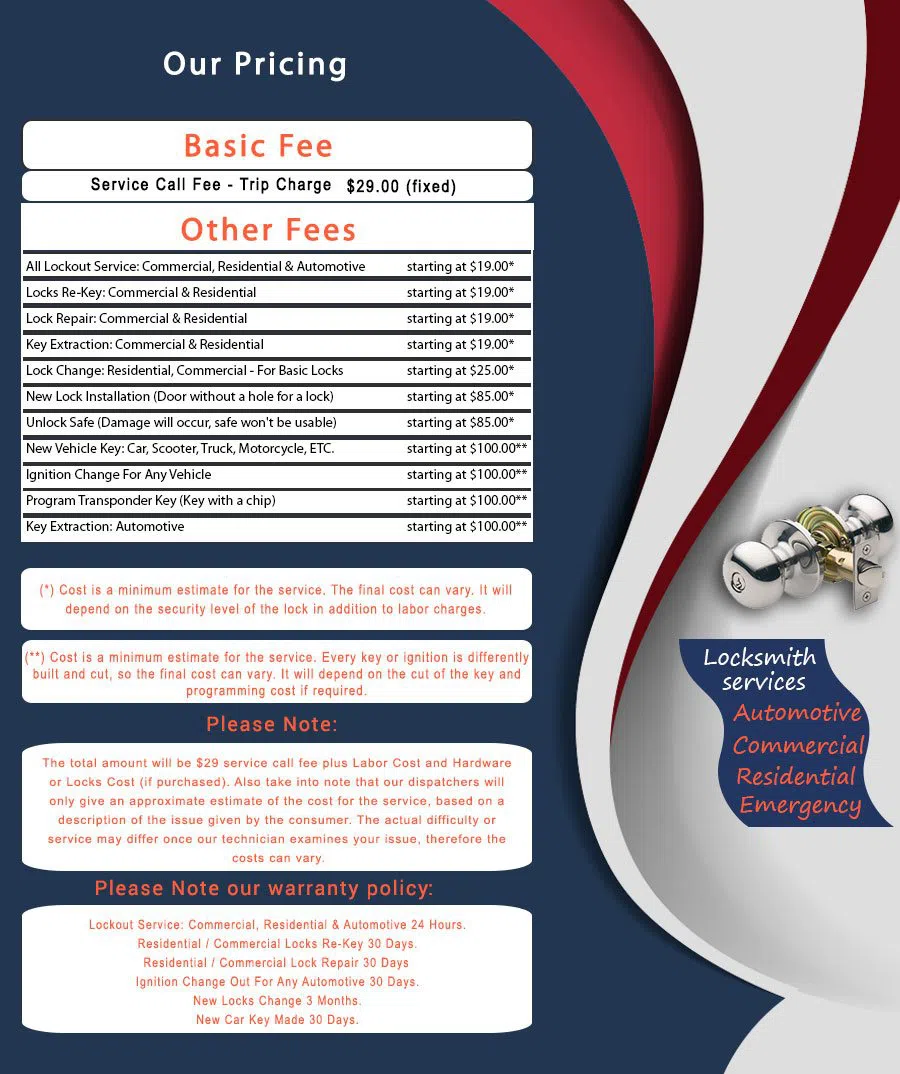 Oxford VA Locksmith Store, Oxford, VA 804-818-6455